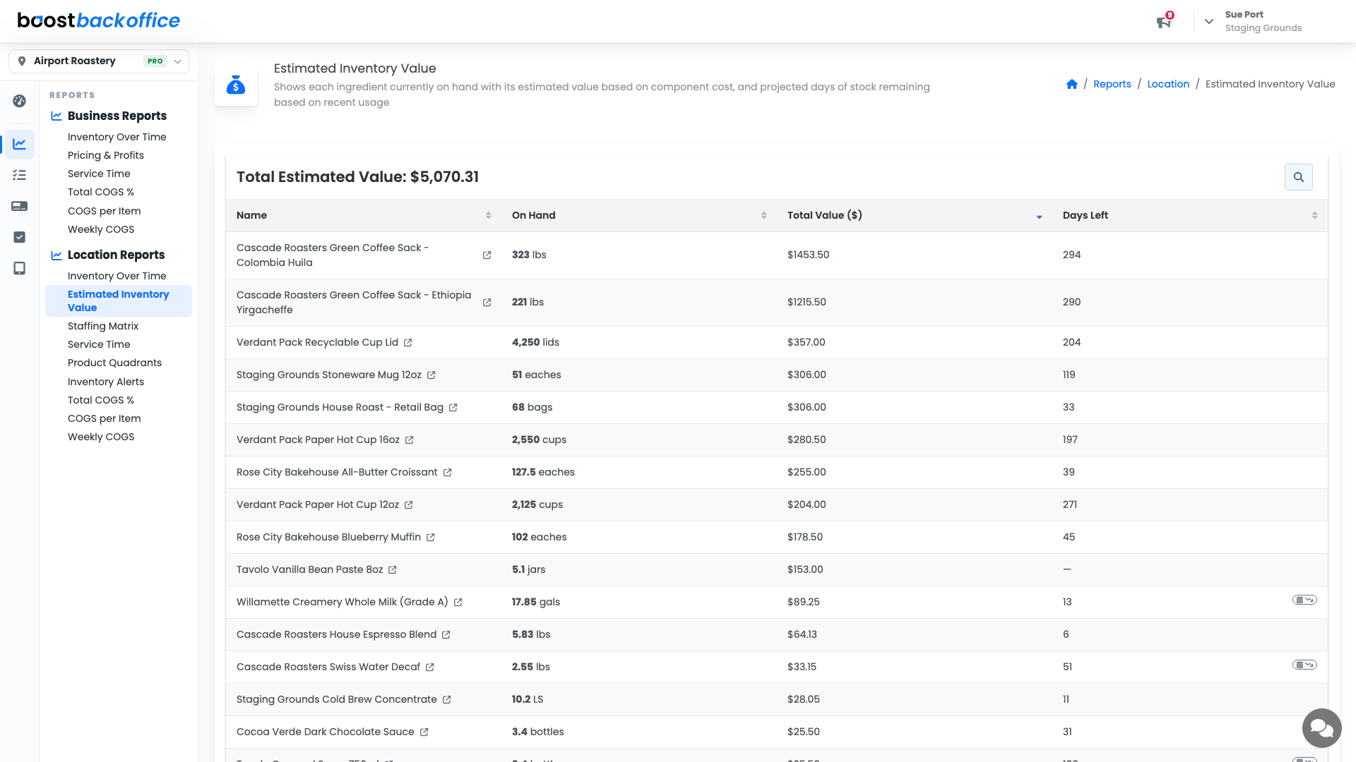 The Estimated Inventory Value report with total value, on hand, and days left