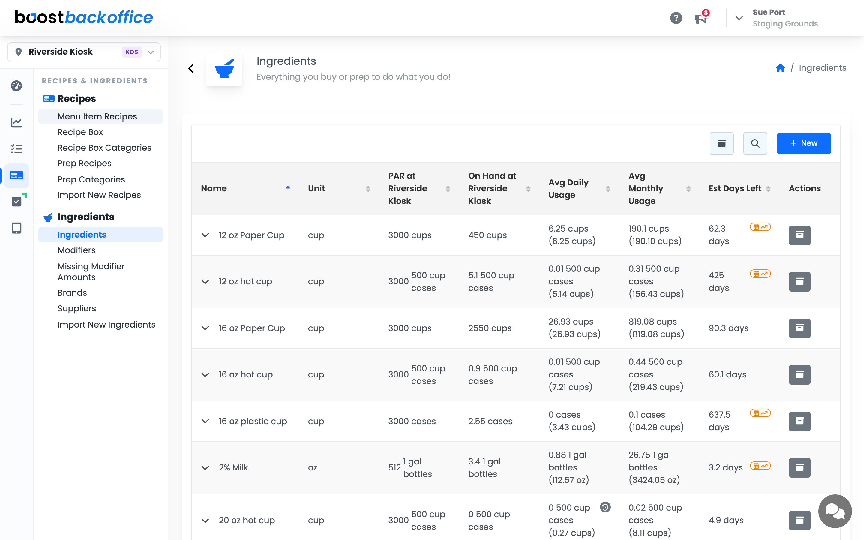 The help control in the top right of the Ingredients page