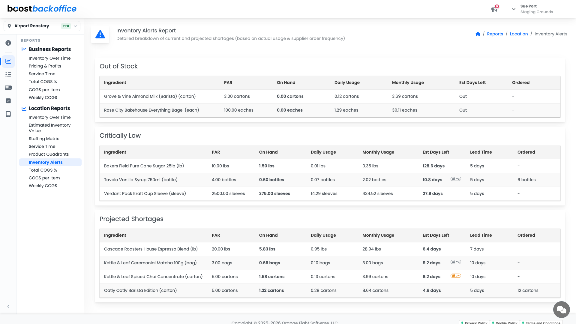 The Inventory Alerts Report split into out of stock, critically low, and projected shortages