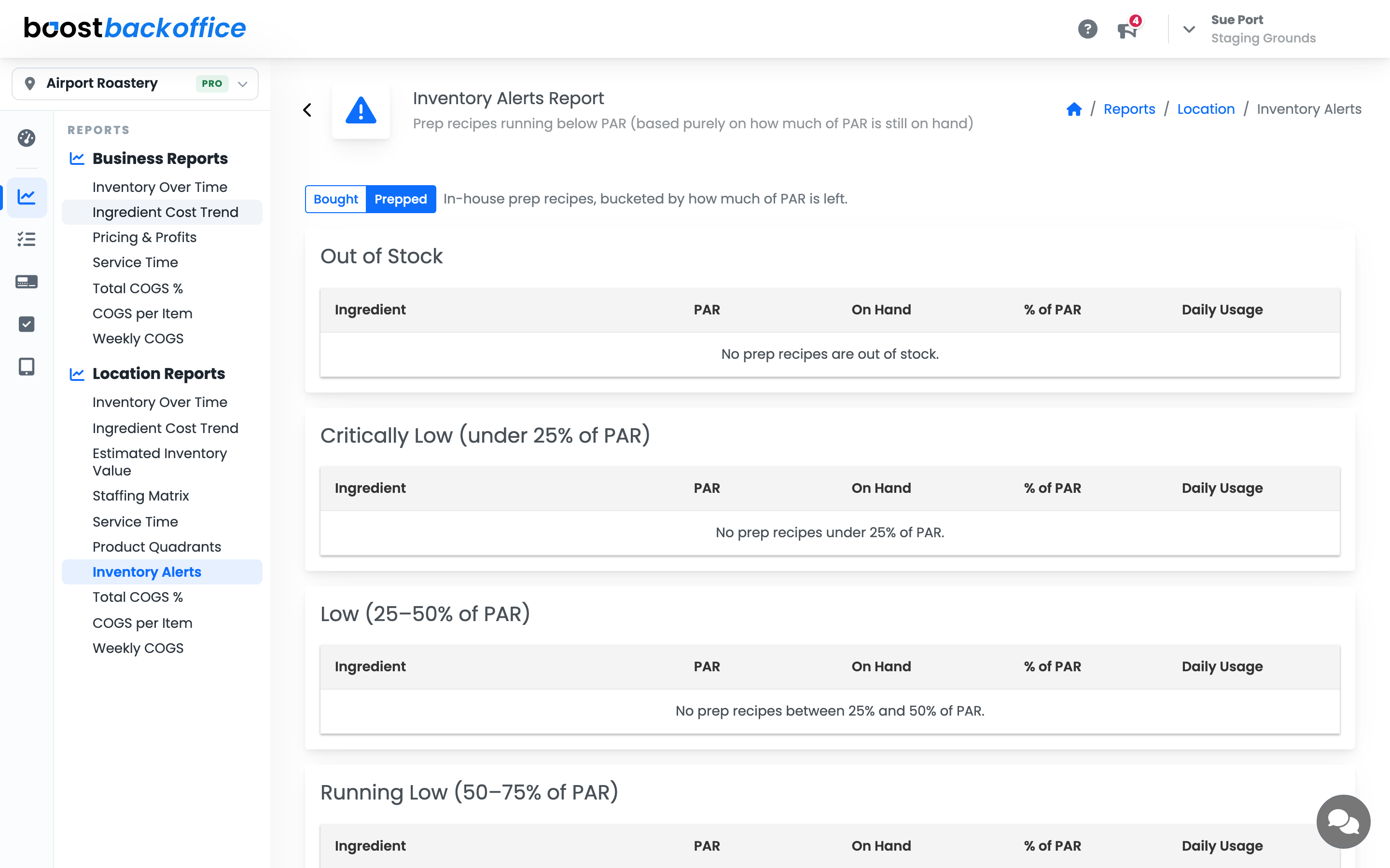 The report's Bought and Prepped toggle, with the prep bands below it