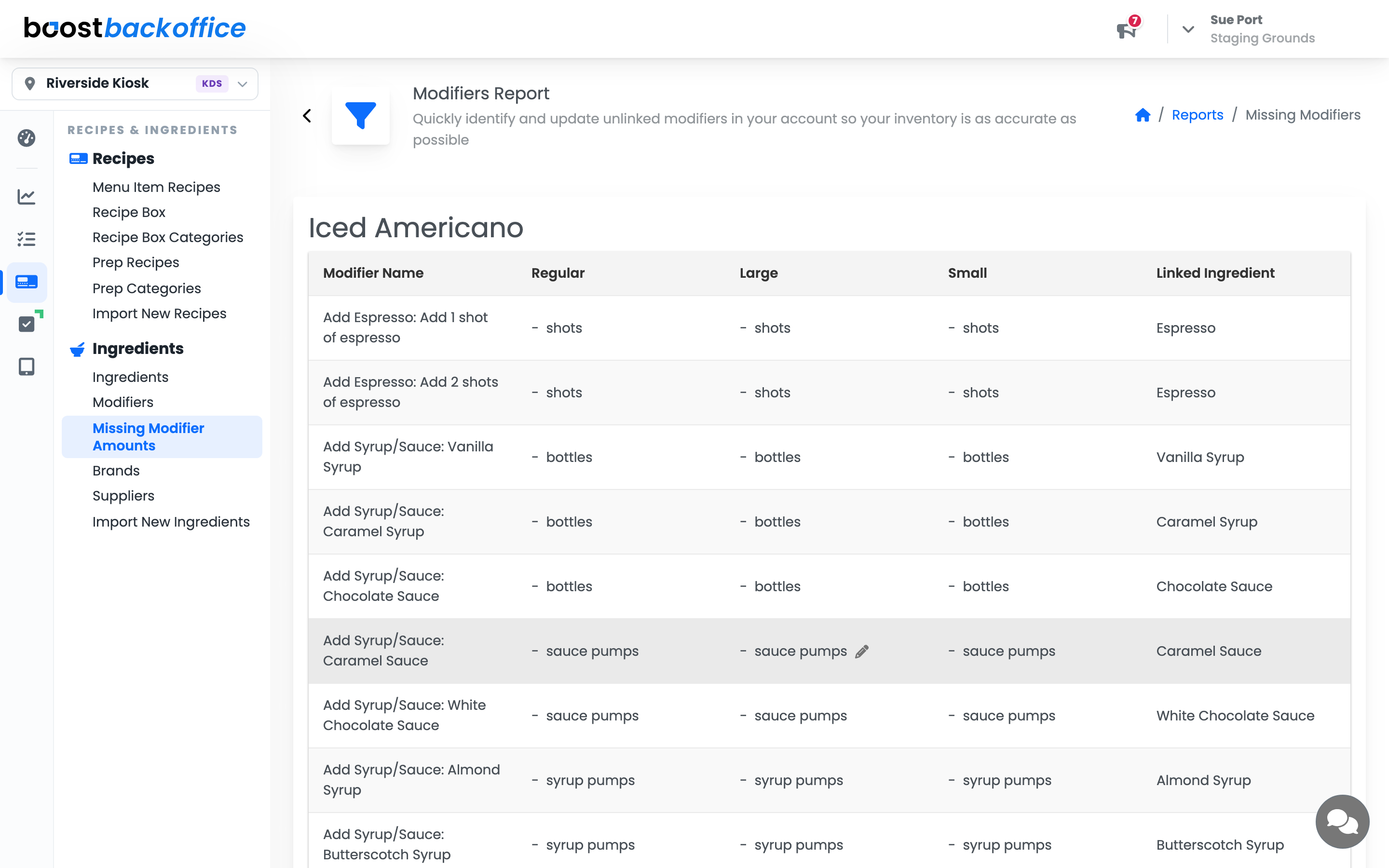 The Modifiers Report listing unlinked modifiers