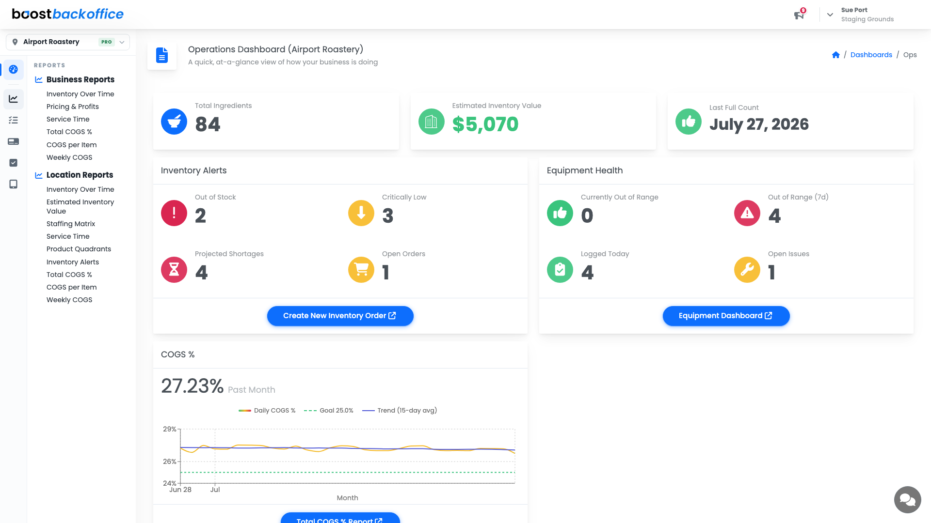 The Operations Dashboard for a Pro location, with KPI tiles, Inventory Alerts, Equipment Health, and the COGS chart