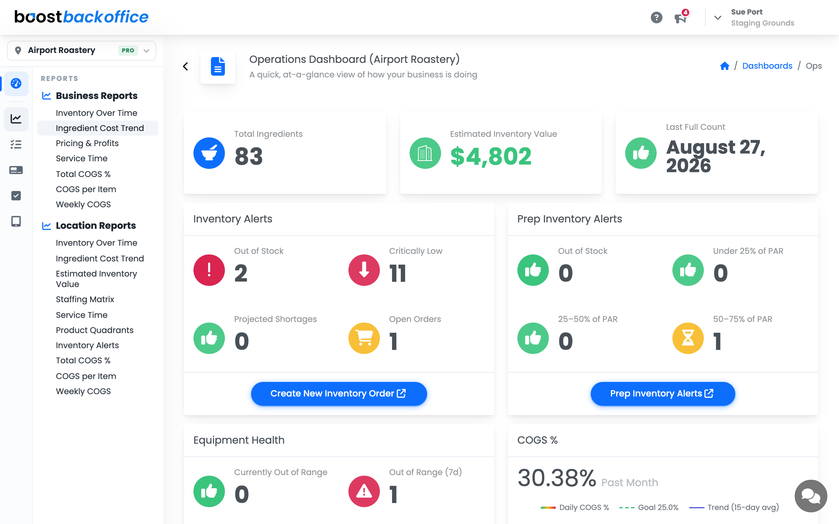 The dashboard's Prep Inventory Alerts card, counting prep recipes by how much of PAR is left