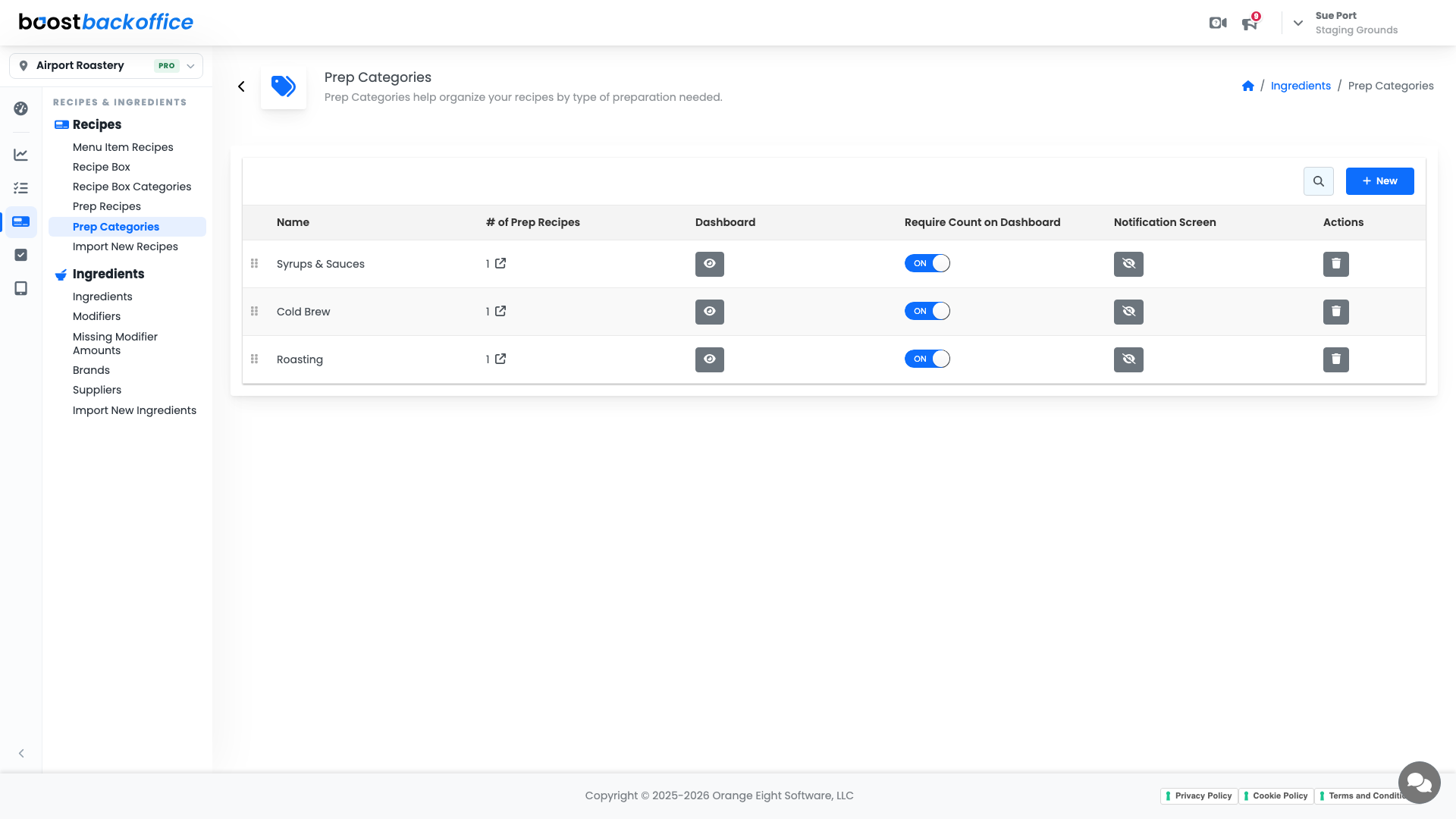 Prep Categories
